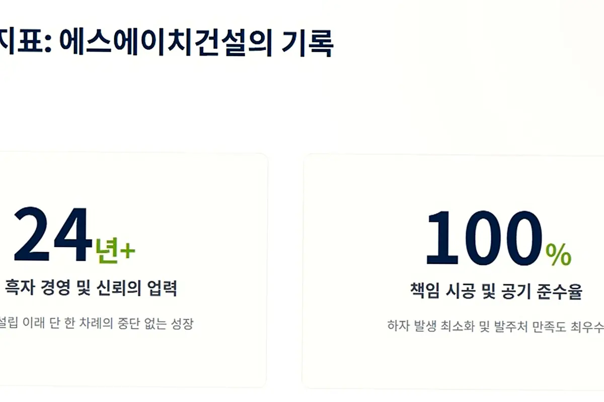 의왕 부곡동 펜션 신축 현장 사진 4