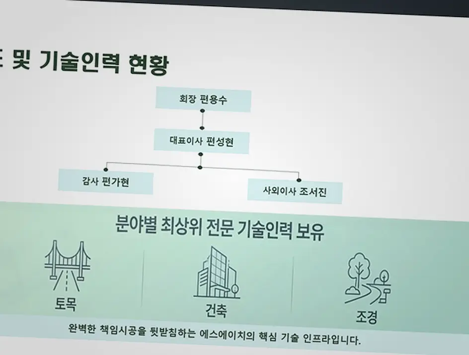 안산시 어린이집 신축 현장 사진 1