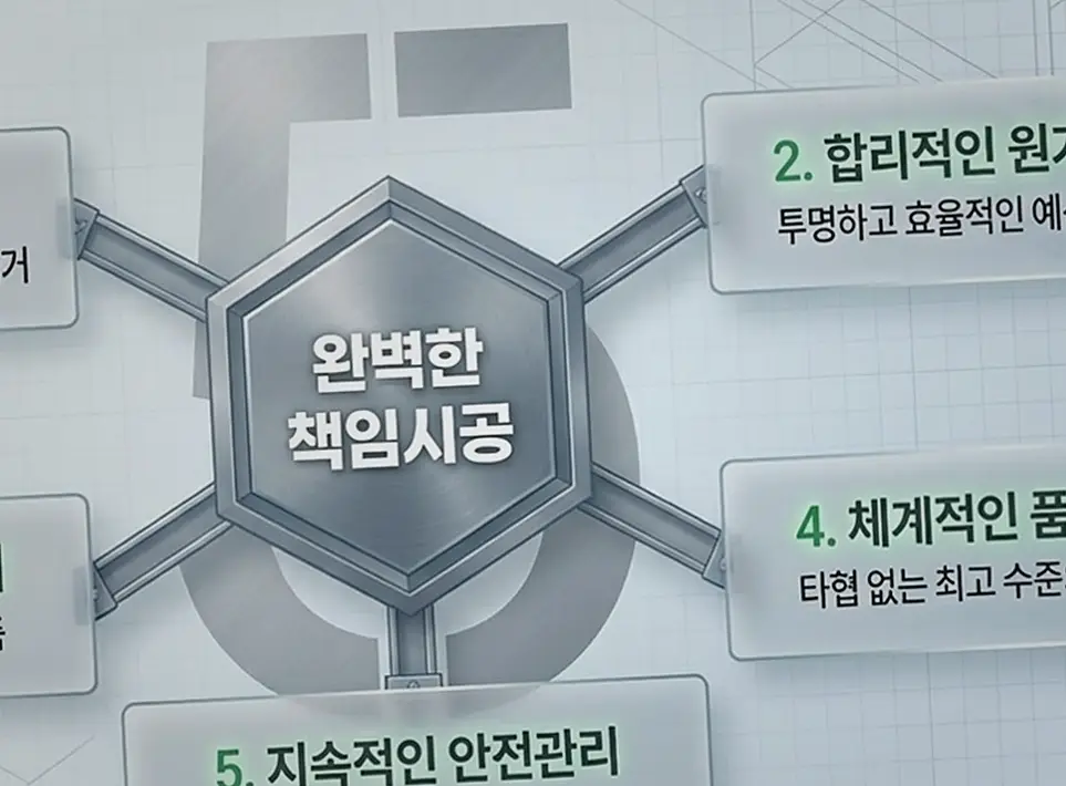 별내 철골조 신축 진행 모습 1